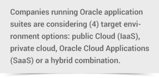 Legacy Oracle Applications on AWS Cloud